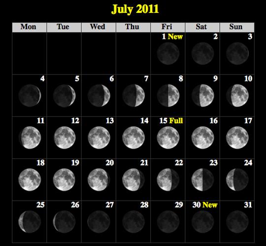 moon calendar  august