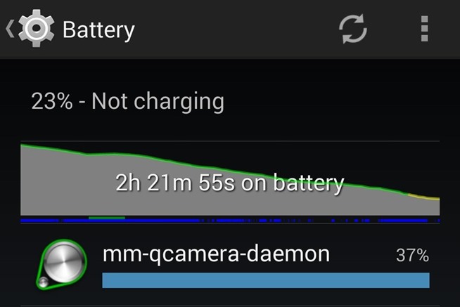 Updated: How to Fix the Rapidly Draining Battery Issue on ...