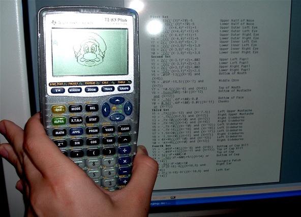 Graph Calculator Program