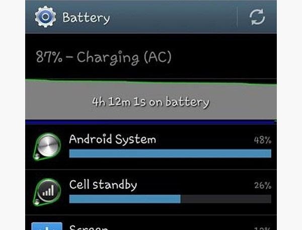 ... Battery Drain on Your Samsung Galaxy S3 by Fixing Android System Usage