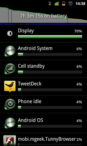 Battery Samsung Galaxy Icons
