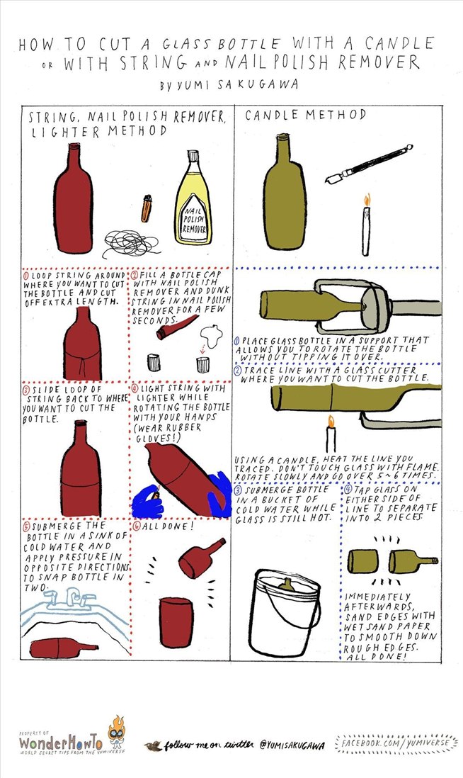 How to Cut Glass Bottles in Half Using Fire and Glass Cutters or ...