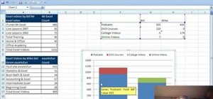 Compare data values with a chart in Microsoft Excel