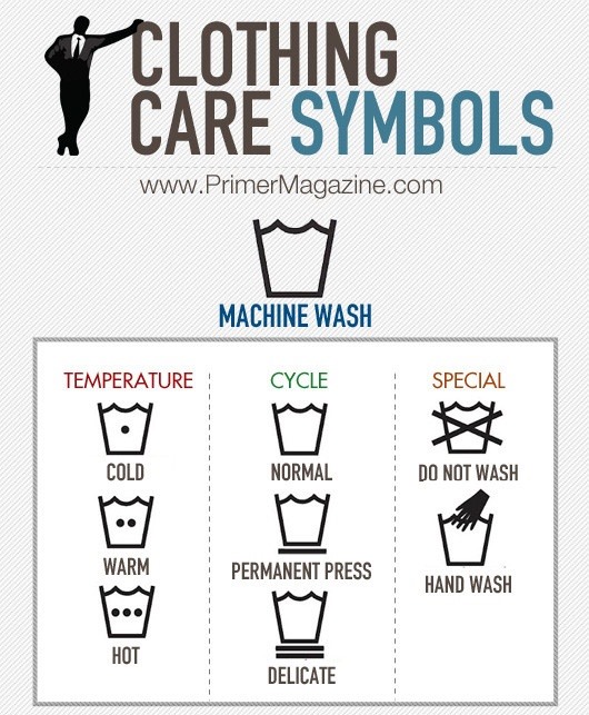 Laundry Symbols Deciphered! Here's What the Care Labels on Your Clothes Really Say