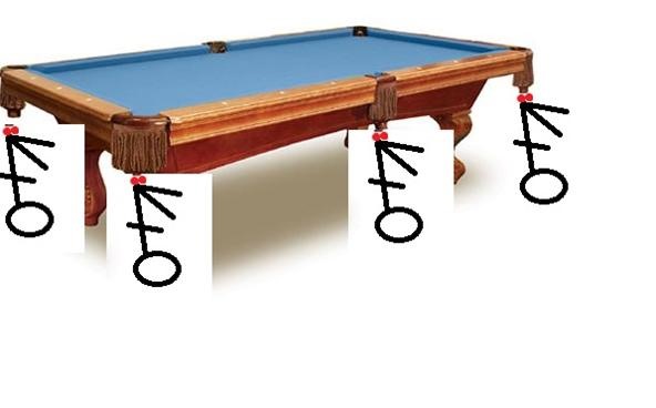 Pool Table in the nuts