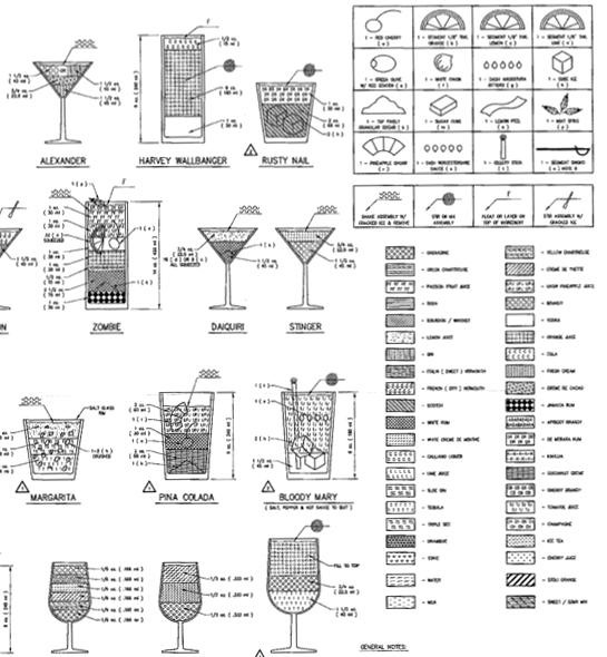Cocktail Blueprints