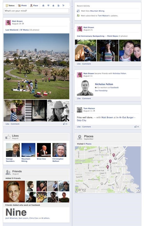 Everything You Need to Know About the New Facebook