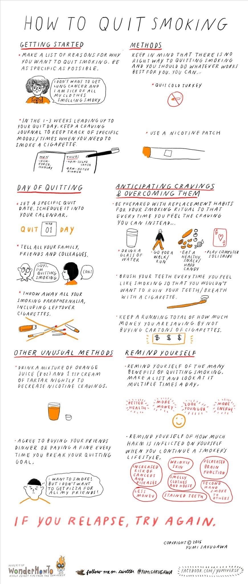 How to Quit Smoking: An Illustrated Guide