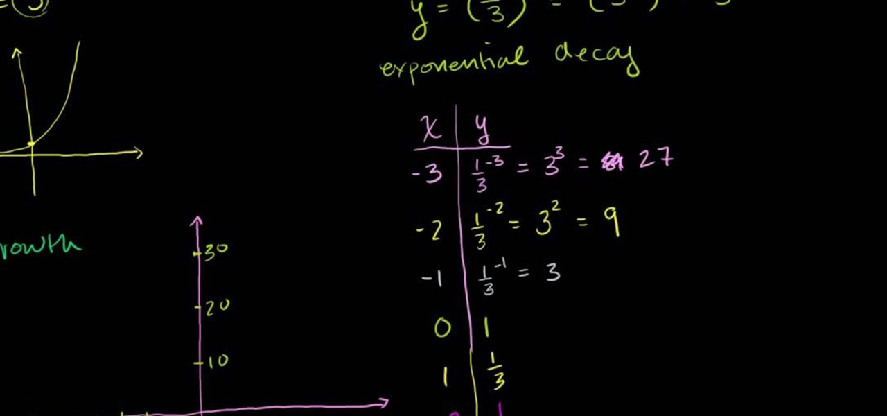 how to solve exponential decay functions