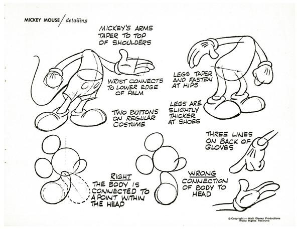 How to Draw Disney's Most Famous Cartoon Character — Mickey Mouse