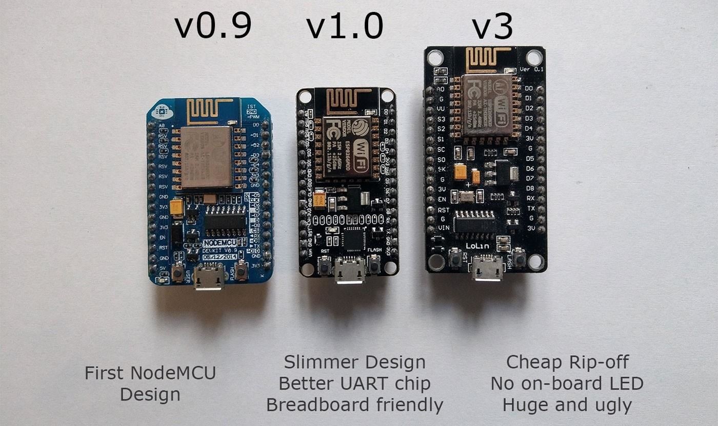 A Hacker's Guide to Programming Microcontrollers