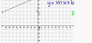 Write a slope intercept equation for a line on a graph