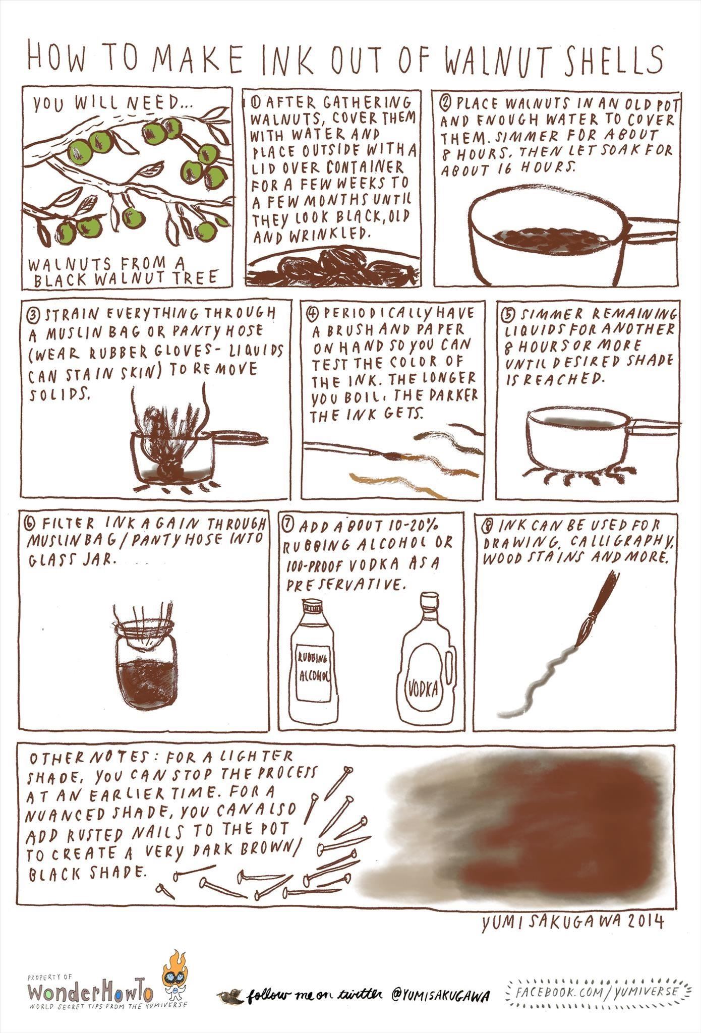 How to Make Your Own Ink Out of Walnut Shells