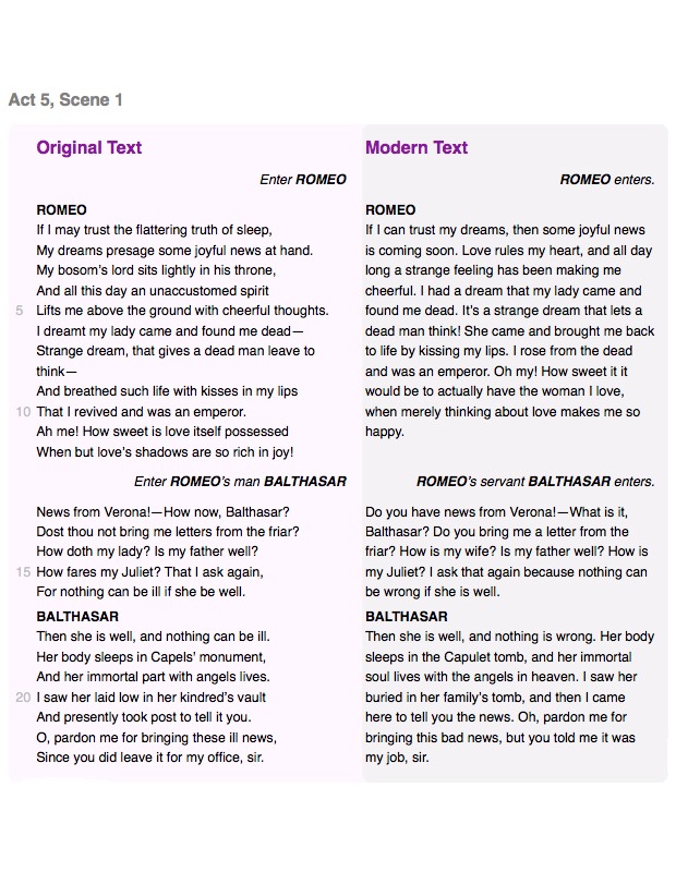 How to Decipher Hamlet, Macbeth & More with SparkNotes' No Fear Shakespeare Study Guide