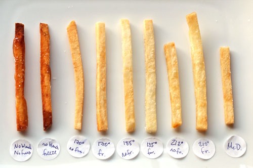 HowTo: Make Perfectly Cloned McDonald's French Fries