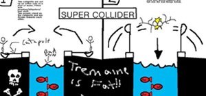 Super Collider