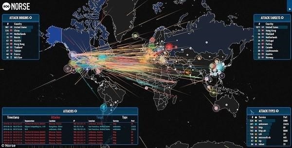 View a Live DDoS Map