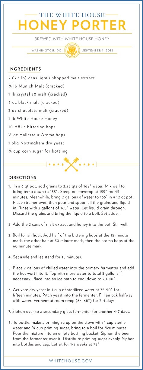 Home Brew Like the Commander-in-Chief: How to Make President Obama's White House Honey Ale and Porter