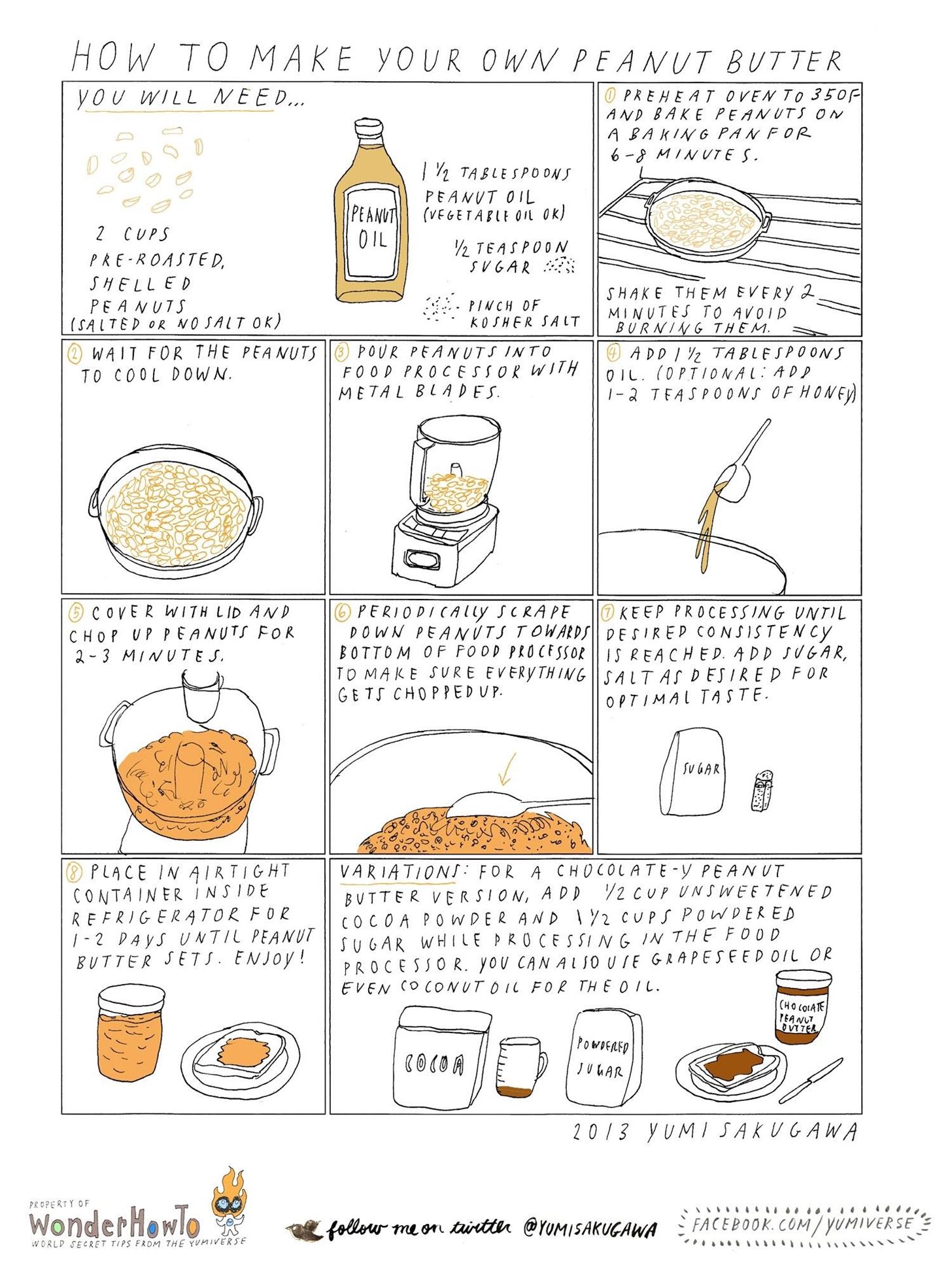 How to Make Your Own Peanut Butter at Home