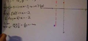 Graph a rational function using limits