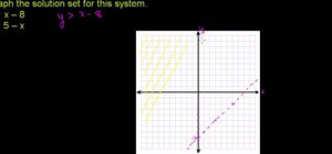 Graph a system of inequalities in algebra
