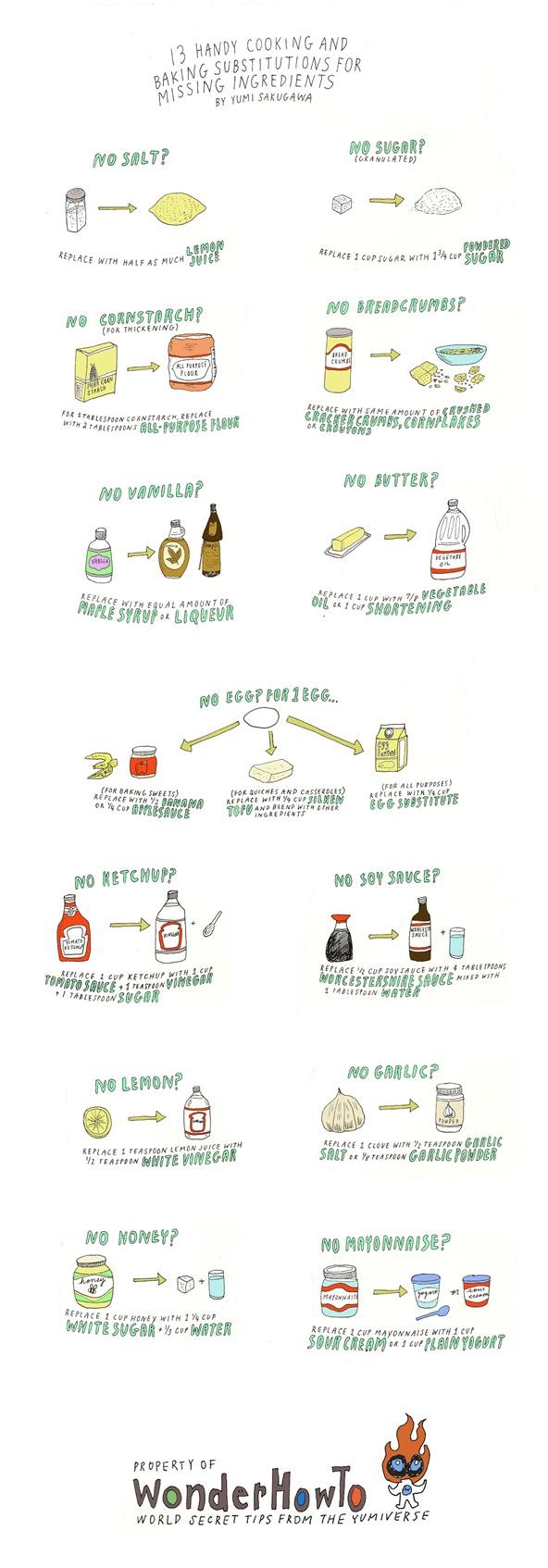 13 Handy Cooking and Baking Substitutions for Missing Ingredients