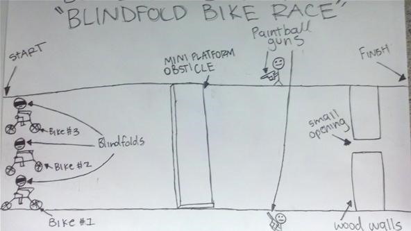 BLINDFOLDED BIKE RACE