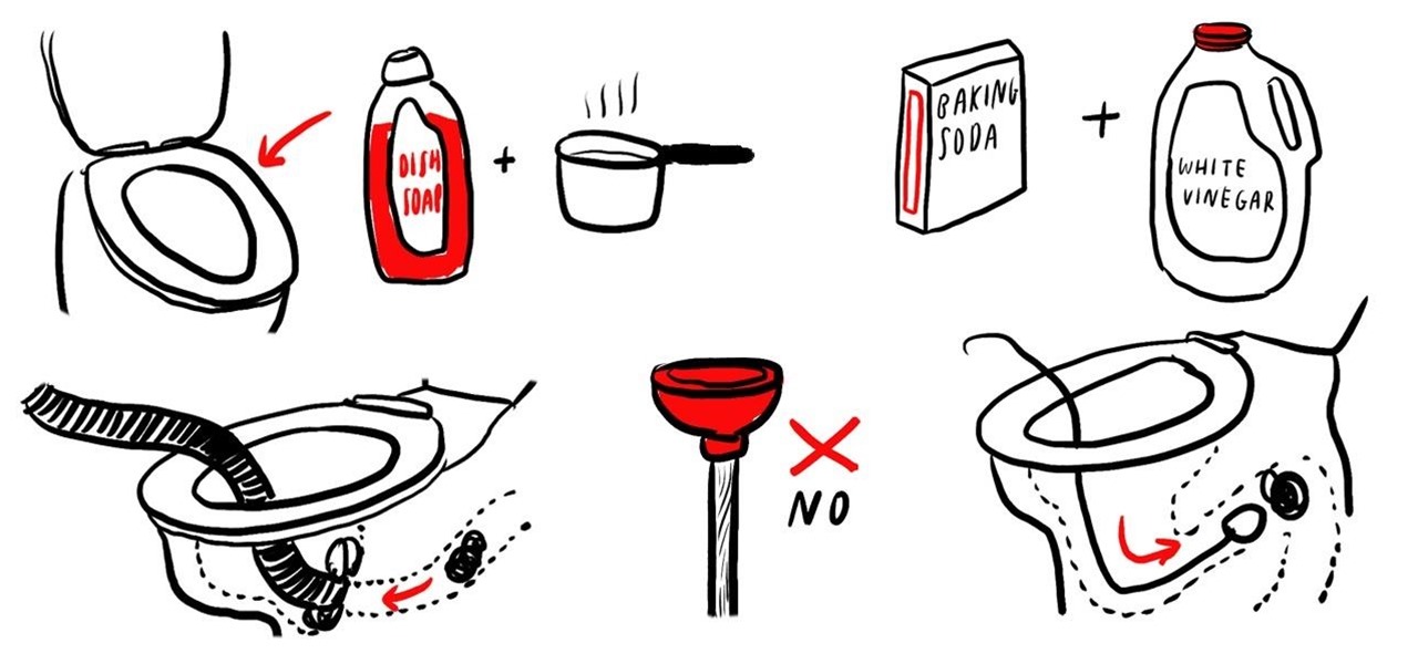 web en lille Vilje 5 DIY Methods for Unclogging a Clogged Toilet Without a Plunger « The  Secret Yumiverse :: WonderHowTo