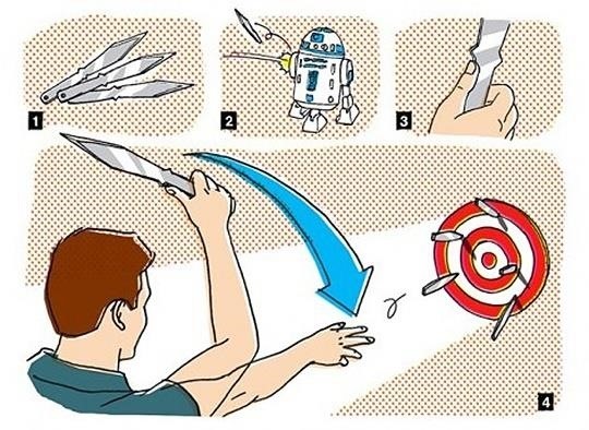 How to Throw a Knife Without Spin