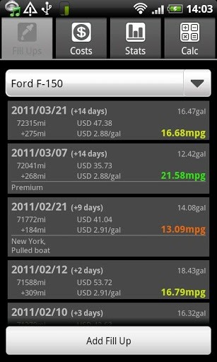 Keep Track of Your Vehicle's Fuel Consumption (MPGs) with These Free Mobile Apps