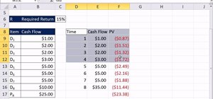 Calculate stock value based on the value of future dividend cash flow in Excel