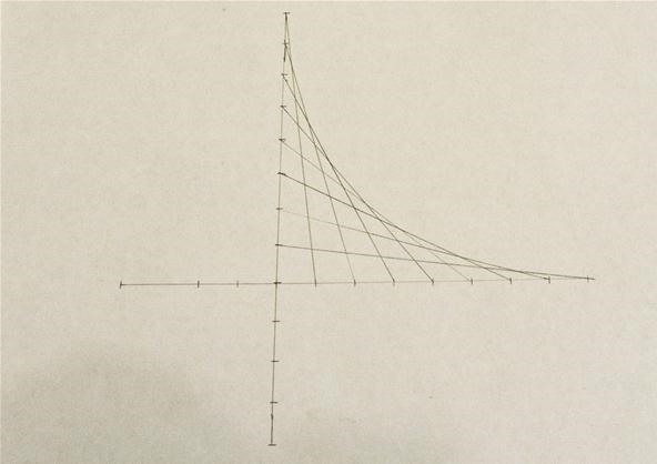 How to Create Parabolic Curves Using Straight Lines