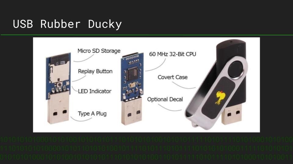 Null Byte & Null Space Labs Present: Wi-Fi Hacking, MITM Attacks & the USB Rubber Ducky