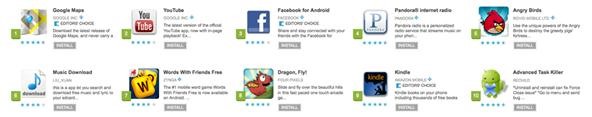 Android Smartphones Dominated by 10 Hugely Popular Mobile Apps