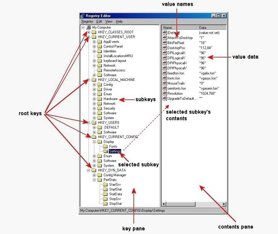 Hack Like a Pro: Digital Forensics for the Aspiring Hacker, Part 5 (Windows Registry Forensics)
