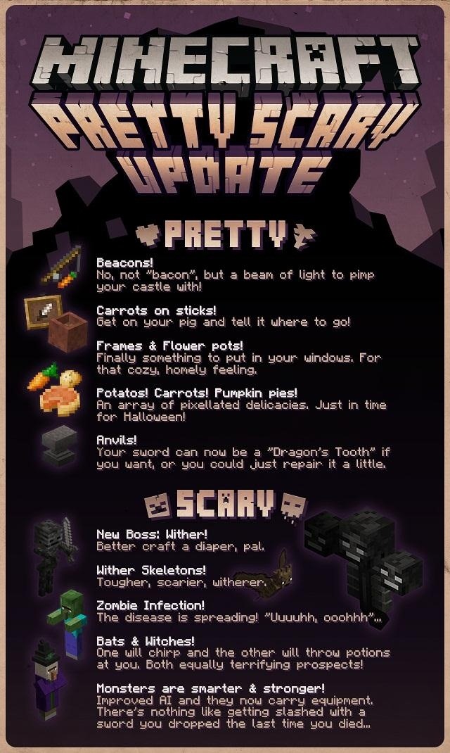 The Ultimate Minecraft "Pretty Scary" Update Guide: Everything You Need to Know About 1.4.2
