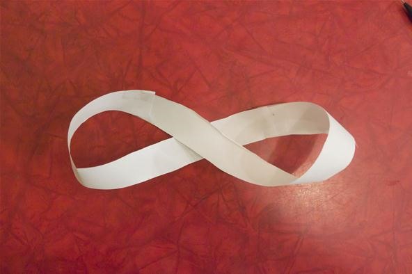 Math Craft Monday: Community Submissions (Plus How to Make Mobius Strips)