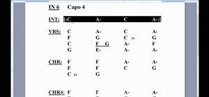 Read song chord charts as a ukulele player