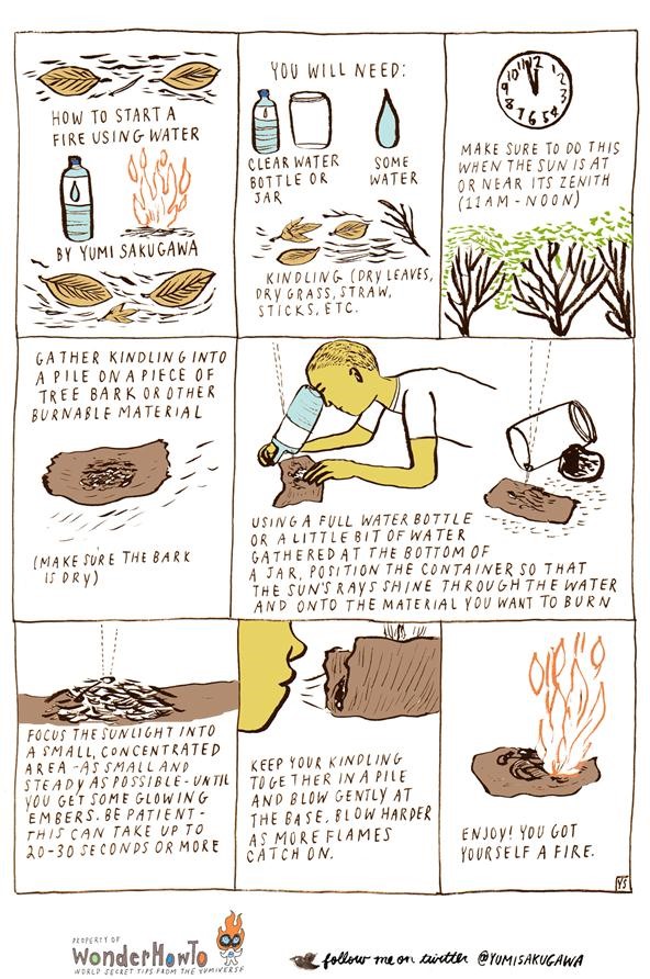 How to Start a Fire with Water