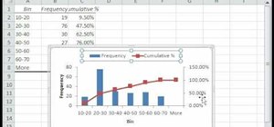 Create a histogram using data analysis in Excel