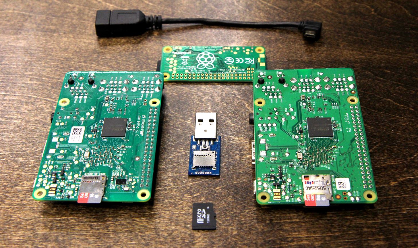 How to Modify the USB Rubber Ducky with Custom Firmware