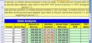 Do a complete loan analysis in MS Excel