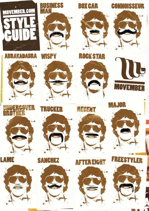 How to Grow a Moustache in Movember for Men's Cancer Awareness