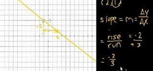 Calculate the slope of a line in algebra