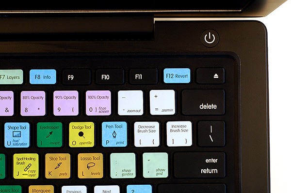 Cheat Sheet: Keyboard Shortcuts for Both Mac & Windows