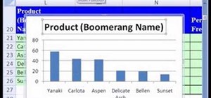 Chart a categorical frequency distribution in MS Excel