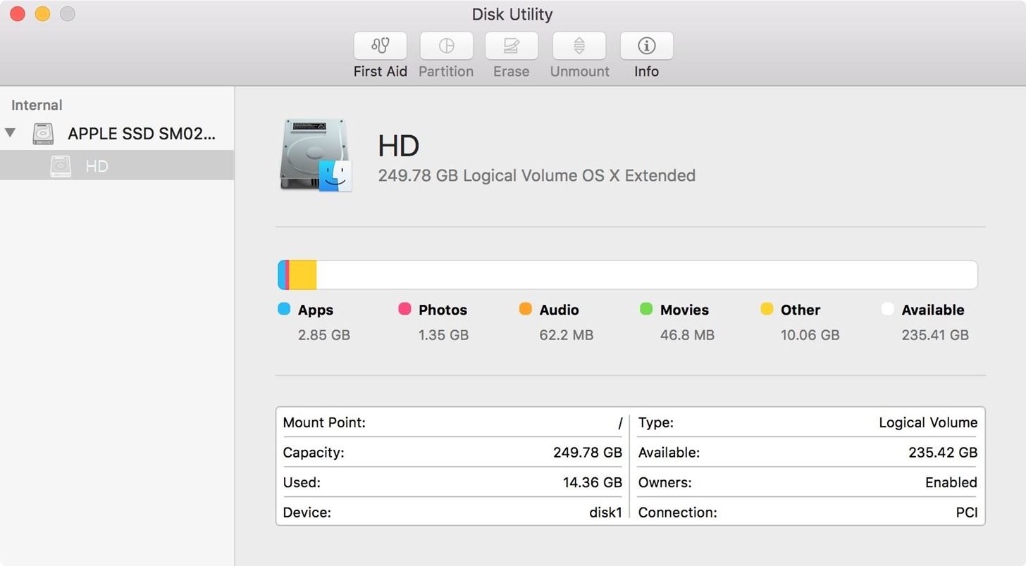 Mac for Hackers: How to Create an Encrypted Disk Image