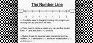 Learn about types of numbers