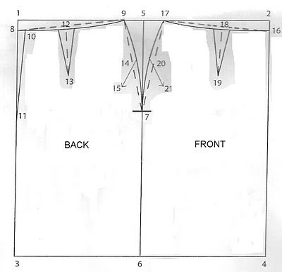 How to Make a Drawstring Skirt - DIY Fashion